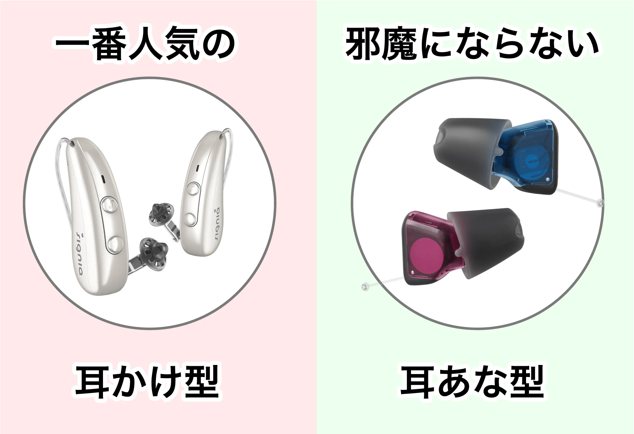 形状は耳かけ型と耳あな型の2種類