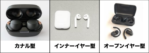 ワイヤレスイヤホンの種類