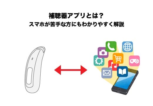 補聴器アプリとは?