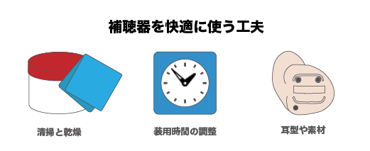 補聴器を快適に使う工夫