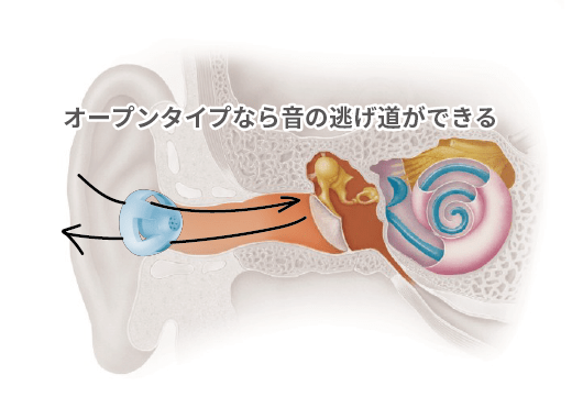 スポーツロック