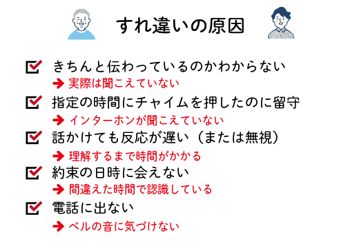 高齢者とコミュニケーションがとれない原因