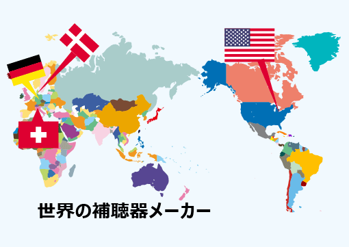 主流は海外メーカー